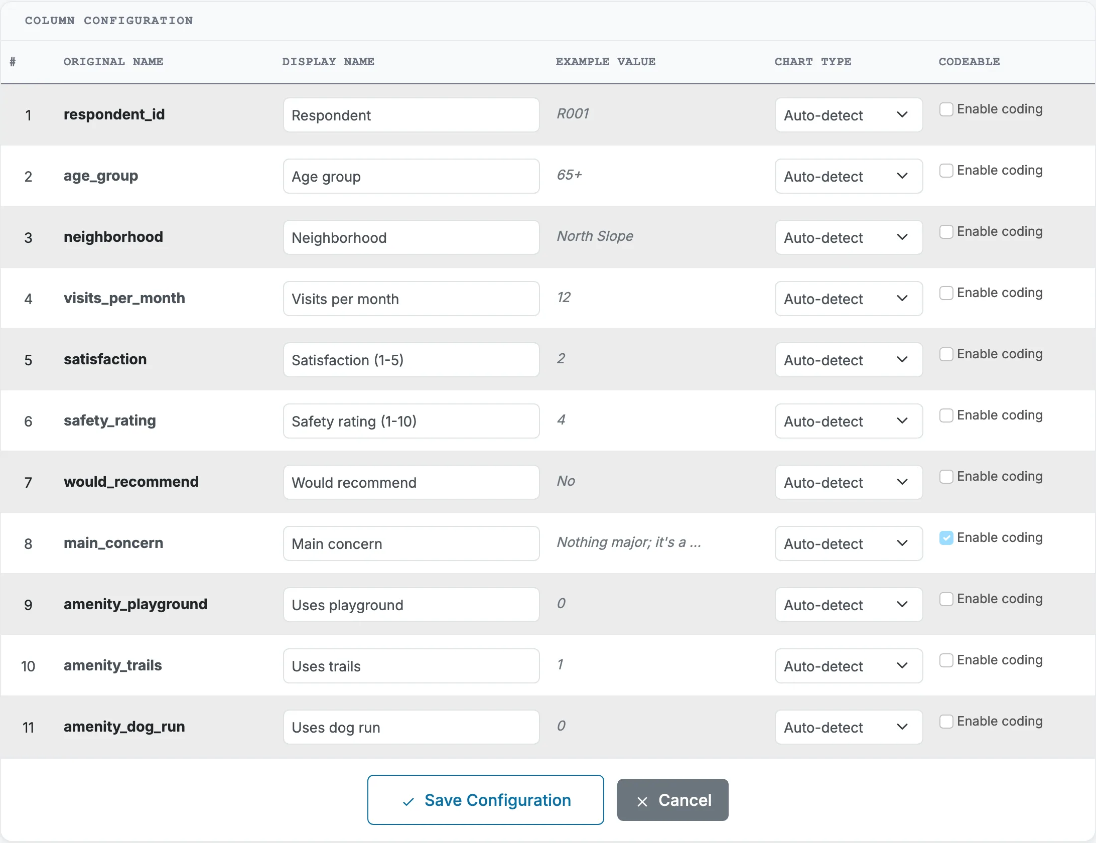 Column settings page listing each survey column with its display name, an example value and its chart type.